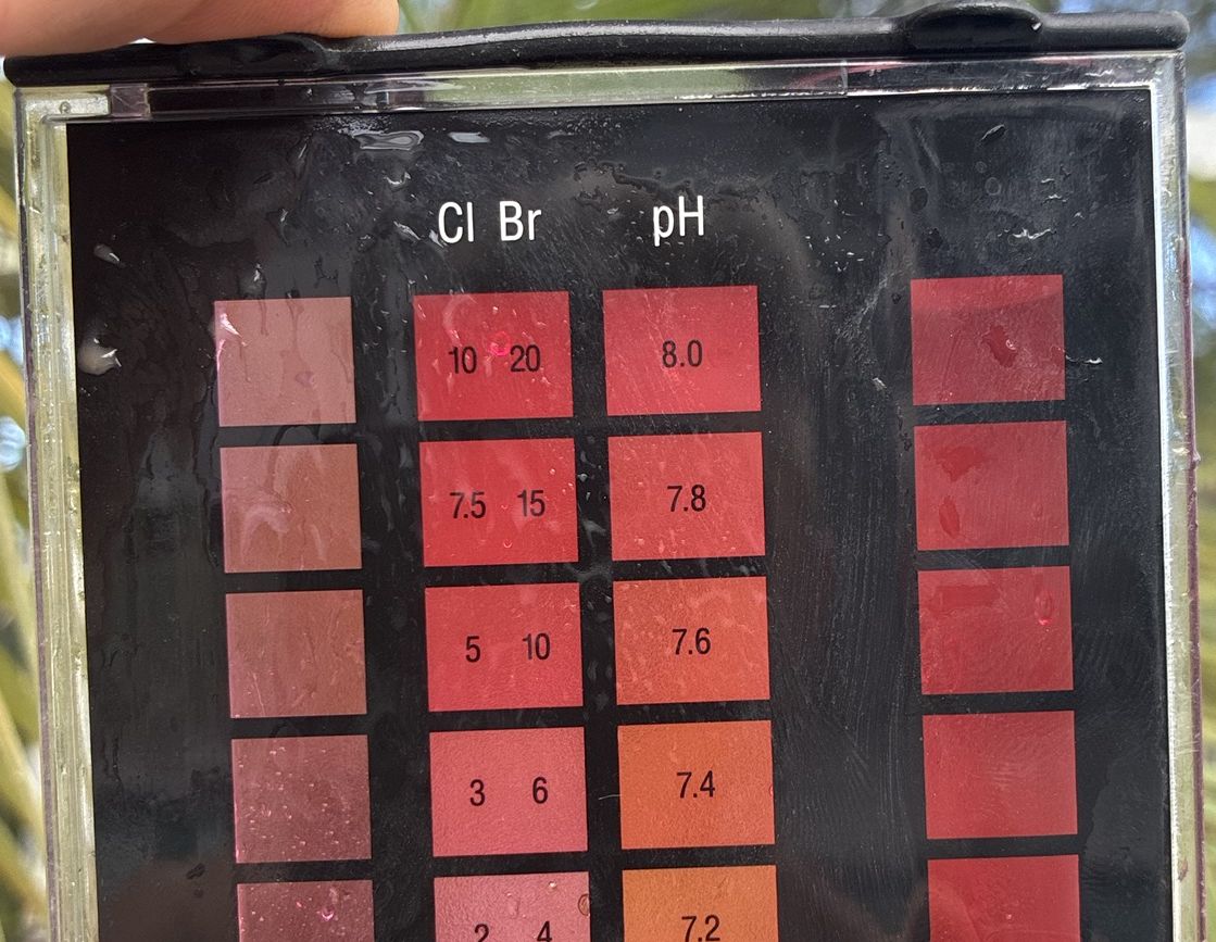 Test your water